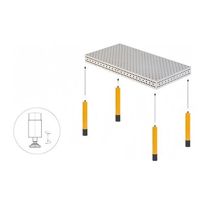 Tabella tal-Iwweldjar bir-Roti